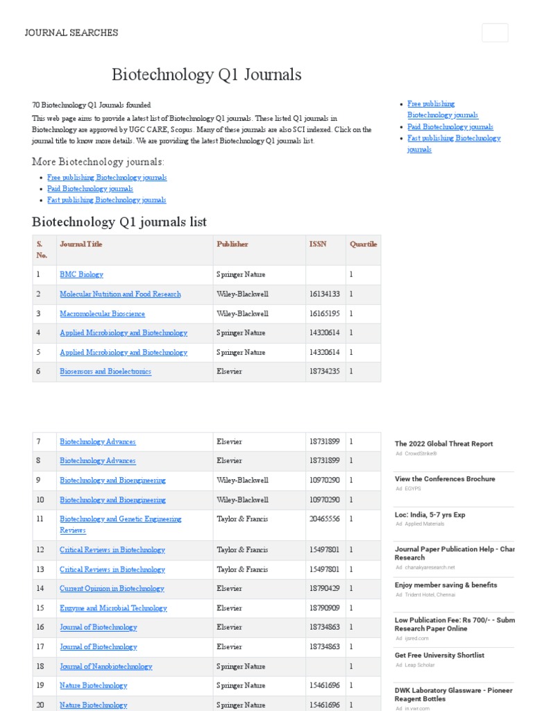 Biotechnology Q1 Journals | PDF | Biotechnology | Elsevier