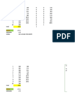 Estadísticas descriptivas tabla datos Excel