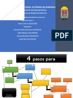 Grupo #3 Mapa Conceptual '01