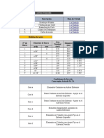 Índice y Datos Generales de Diseño de Losa Aligerada