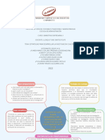 Gráfico Mapa Mental Esquema Trabajo Proyecto Corporativo Visual Llamativo Sencillo Colorido Diferenciado