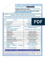 Calibration Lab Accreditation Documents