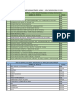 Resultados Bloque 2 Verificacion