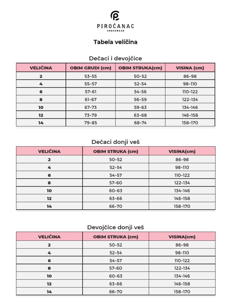 Tabela Velicina | PDF