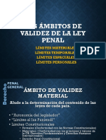 Los Ambitos de Validez de La Ley Penal Presentacion 4