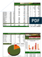 Resumen de Mercado Al 17022023 BVC