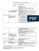 EN - SEMIO - NEURO - 2015 - Sug P