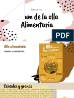 Álbum de La Olla Alimentaria
