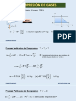 Compresión de Gases Parte 1