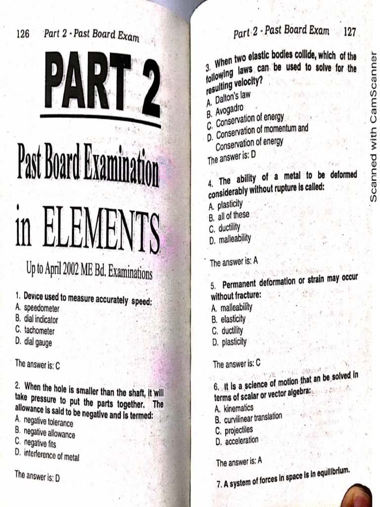 Essential Elements Of Machine Instructions A Comprehensive Overview - s12c6o3