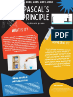 Pascal's principle in hydraulic presses