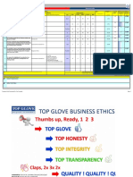 Kpi Halim 2022