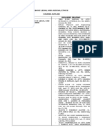 COURSE OUTLINE Basic Legal Judicial Ethics