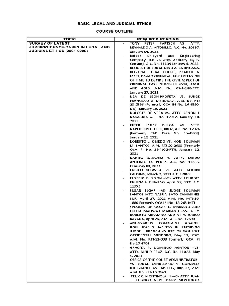 COURSE OUTLINE Basic Legal Judicial Ethics | PDF | Judiciaries | Justice