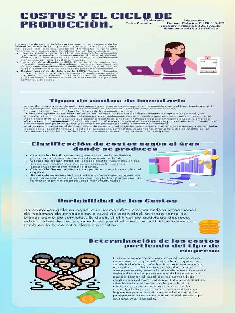 Costos en el Ciclo de Producción | PDF | Costo | Inventario