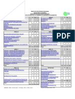 Plan de Estudios Alimentos