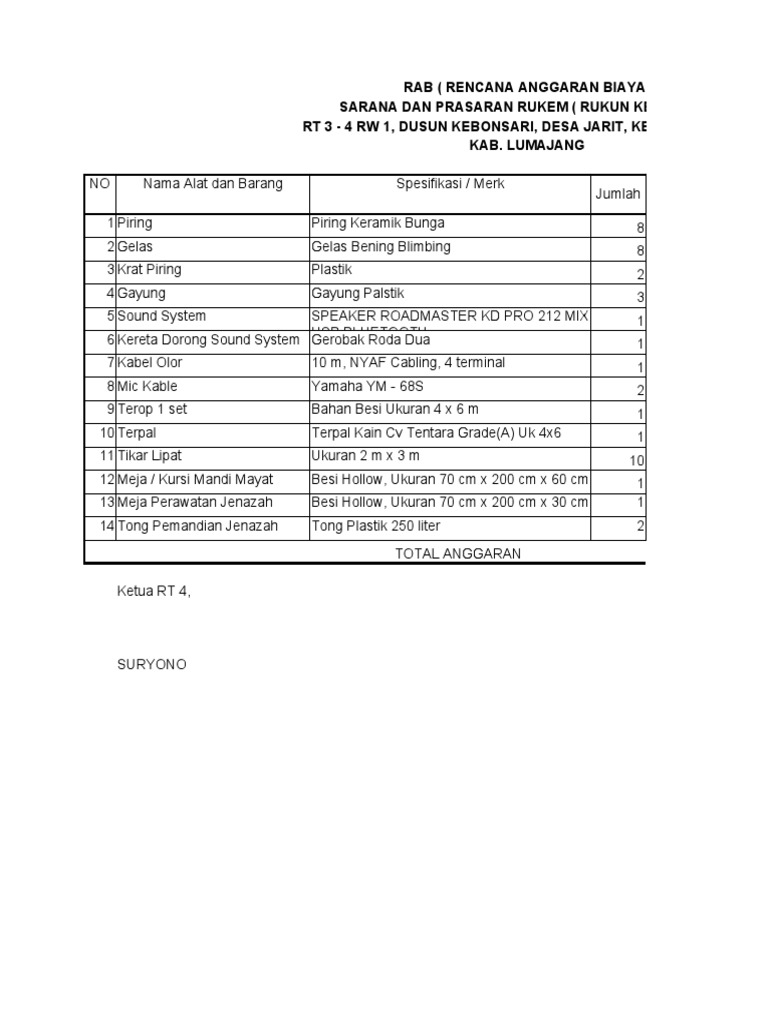 RAB PJU dan Gapura Desa Jarit 2023 | PDF | Griya & Taman | Sains ...