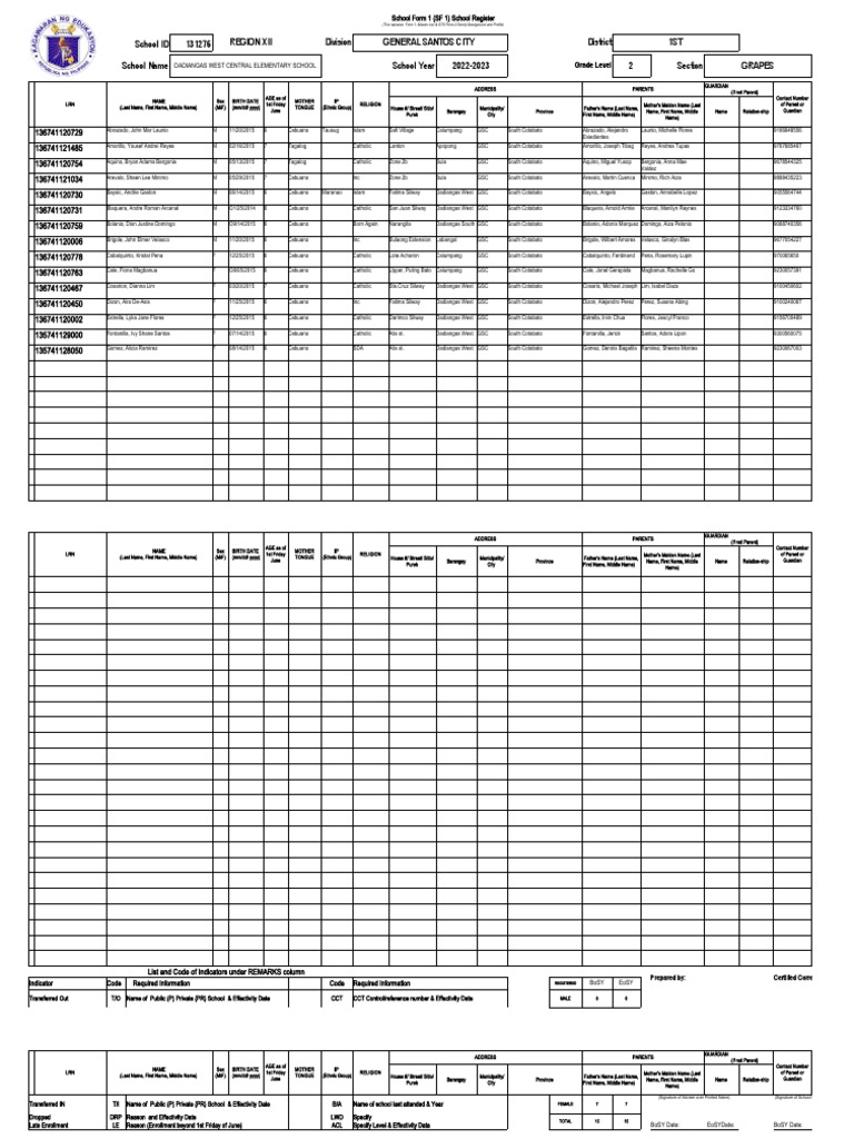 School Form 1 School Register for Dadiangas West Central Elementary