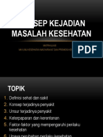 Konsep Kejadian Masalah Kesehatan