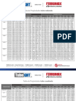 FERROMAXmedias