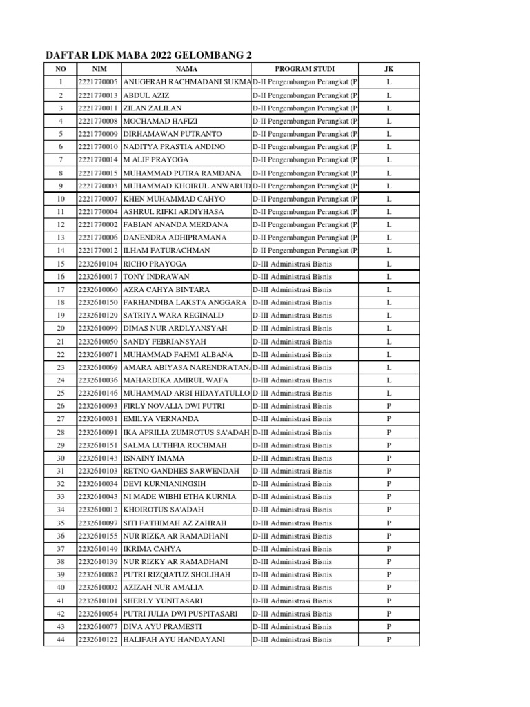 ayol suv sporti sportchilarining tasiri