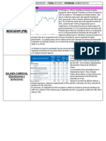 Análisis Macroeconómico