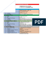 Format SKP Bidan Juli-Des 2021