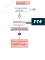 Respondent Schemei