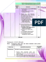 MA - Proses Produksi Pengolahan Daging - Pertemuan 2 - Dokumen Pertemuan