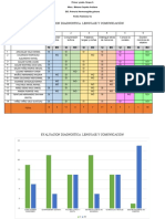 Evaluacion Español