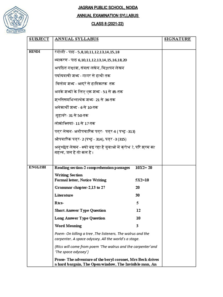 annual-exam-syllabus-of-class-8-2021-22-new-pdf