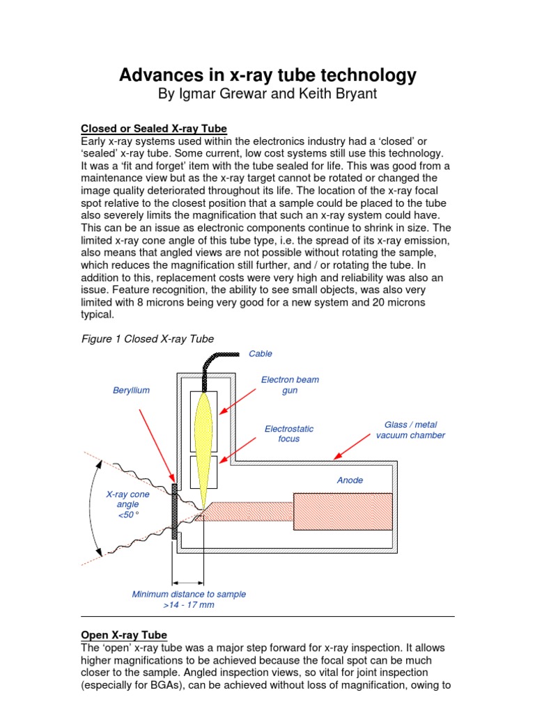 Advances in Xray Tube Technology Vacuum Tube X Ray Free 30day
