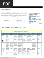 Bala | PDF | Hindu Deities | Hindu Mythology