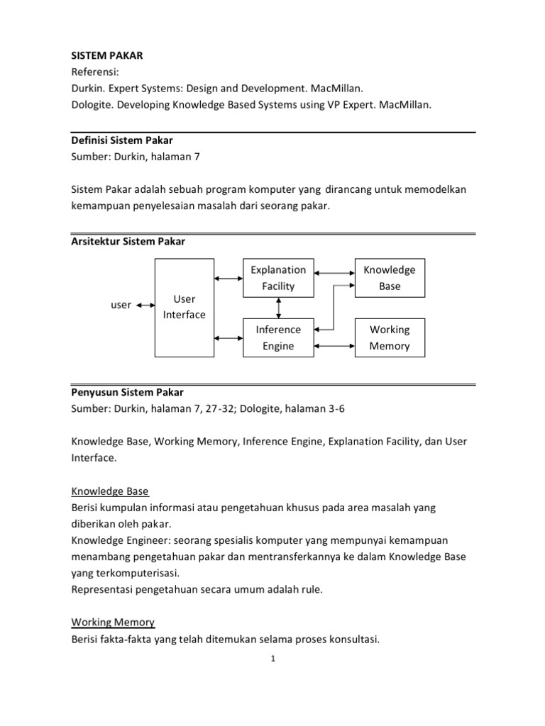 Sistem Pakar | PDF
