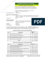 Informe Tec Validez Acto Adm-007-2014 - Chazuta - Curiyacu