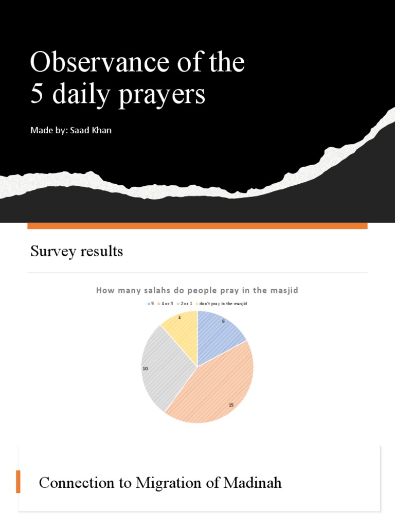 observance-of-the-5-daily-prayers-pdf-muhammad-mosque