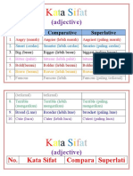 KATA Sifat Inggris