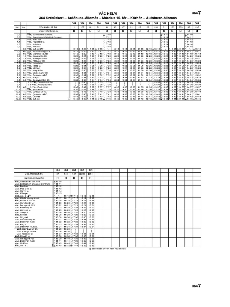 Vác Helyi 364 Szérűskert AutóbuszÁllomás Március 15. Tér Kórház