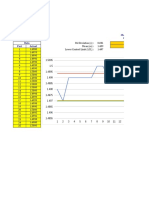 CPK Calculator