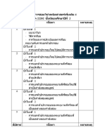 โครงการสอนวิชาคณิตสาสตร์เพิ่มเติม 4