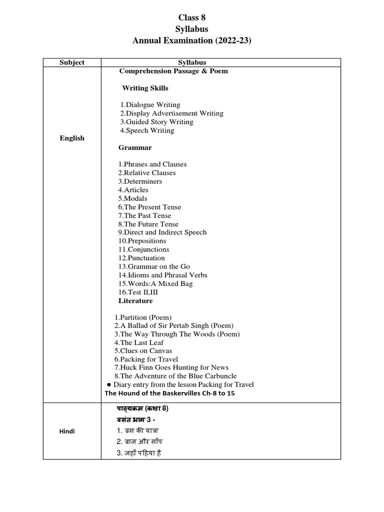8 Annual Examination Syllabus (2022 23) PDF