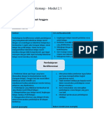 Diagram Frayer-Tugas Eksplorasi Konsep - Modul 2.1