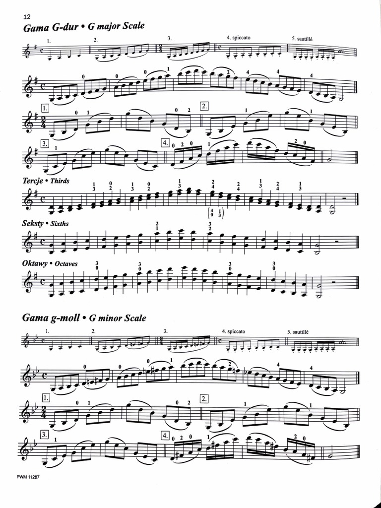 G Major and G Minor Scales Guide | PDF