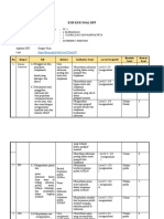 Kisi Kisi Dan Evaluasi