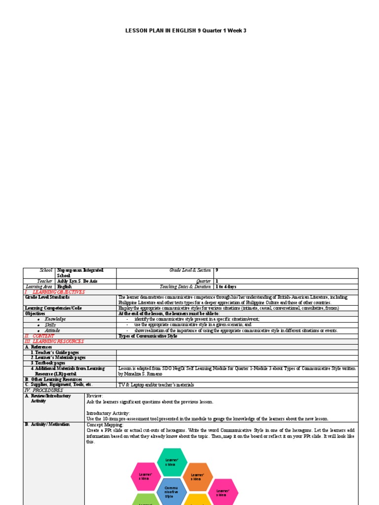 English 9 Lesson Plan: Communicative Styles | PDF | Learning | Behaviorism