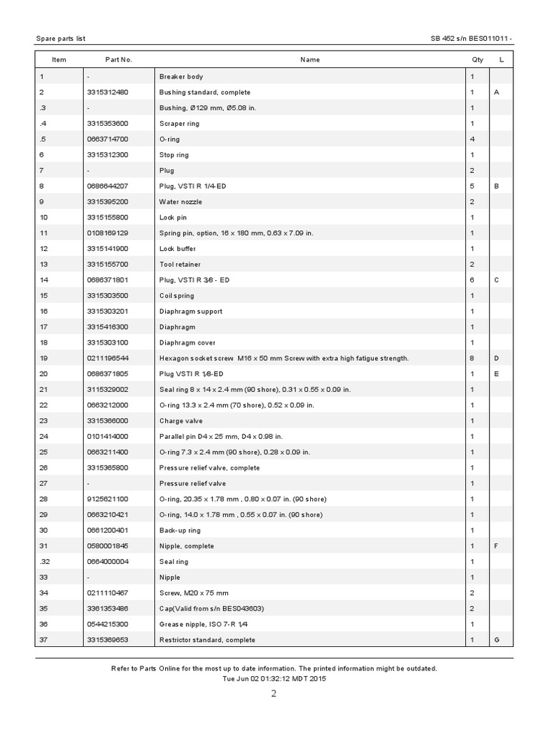 De SB2 | PDF | Tools | Manufactured Goods