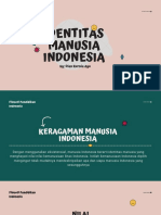 Identitas Manusia Indonesia