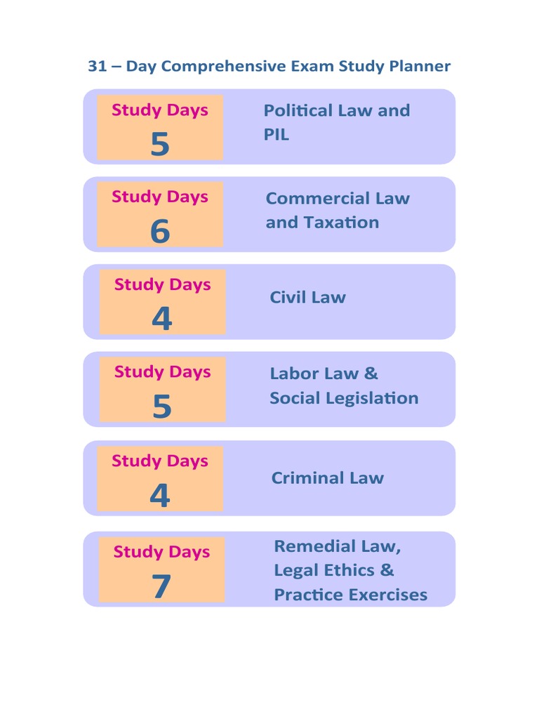 Study Planner For Compre | PDF | Politics | Social Science