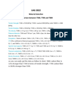 UAS 2022 Material and Manufacturing