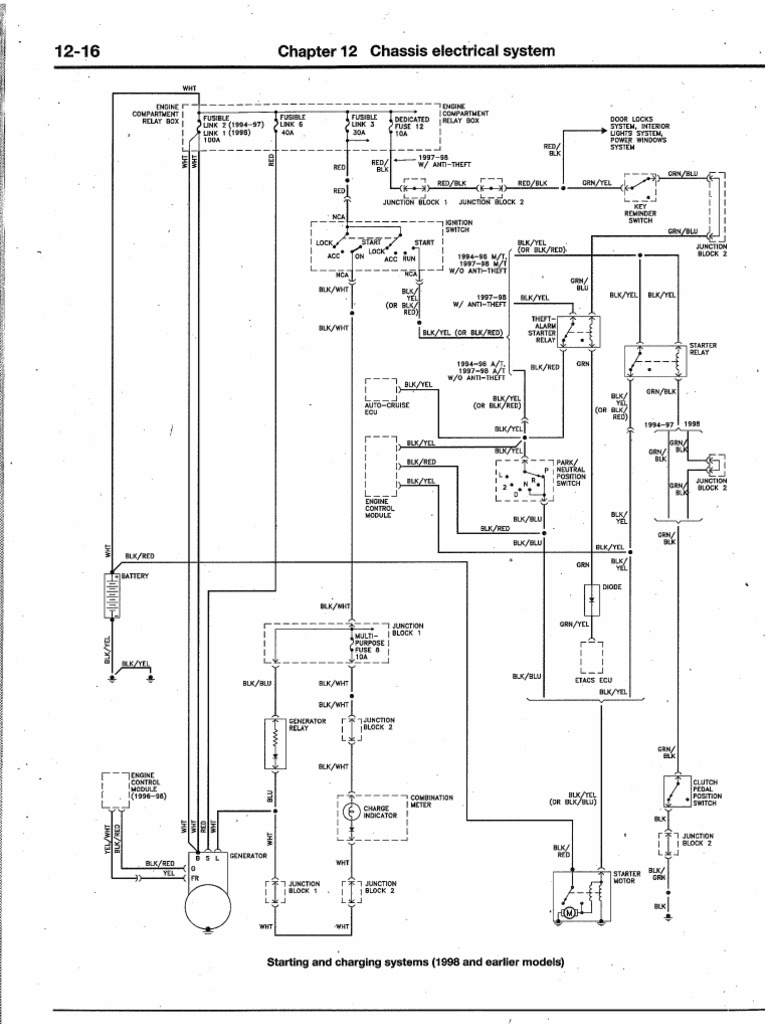 2009 Rogue Fuse Box Wiring Diagram